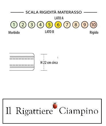 Materasso Vega Memory con molle biconiche Bonnel